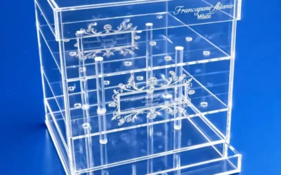 Scegliere un espositore in plexiglass